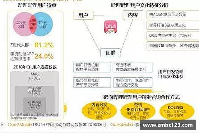 发现必一运动官网
